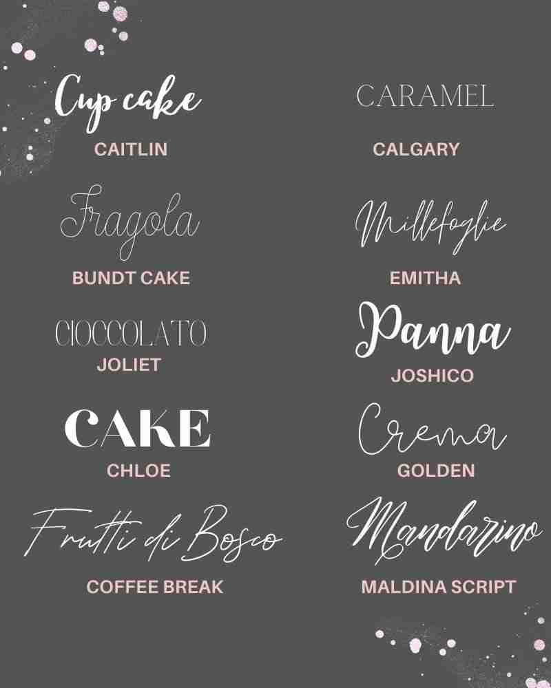 Canva Pro: Crea tutto ciò che vuoi