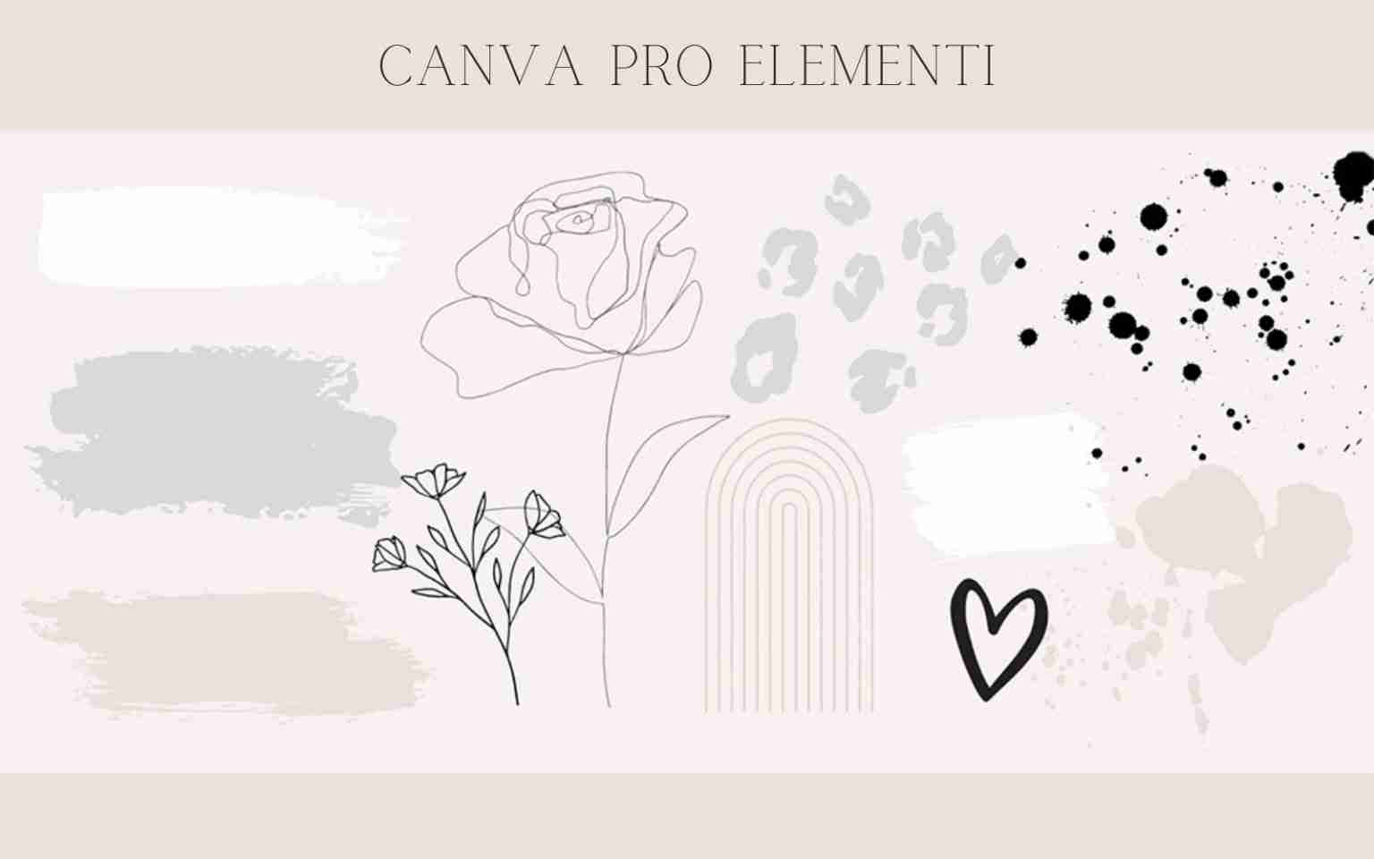 Canva Pro: Crea tutto ciò